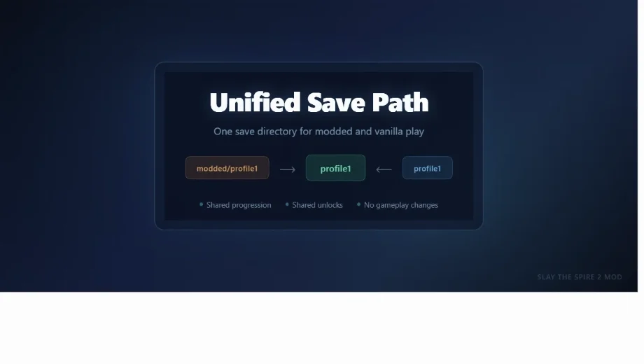 Slay the Spire II UnifiedSavePath Mod v1.0.3